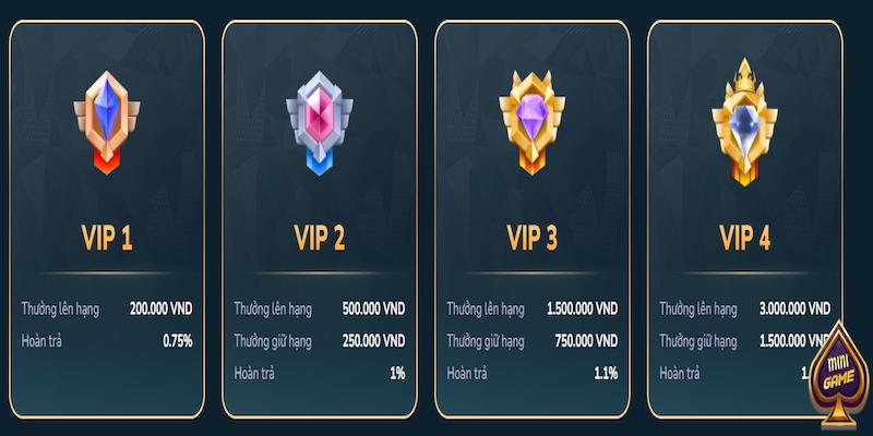 Chi tiết chương trình khuyến mãi VIP TA88